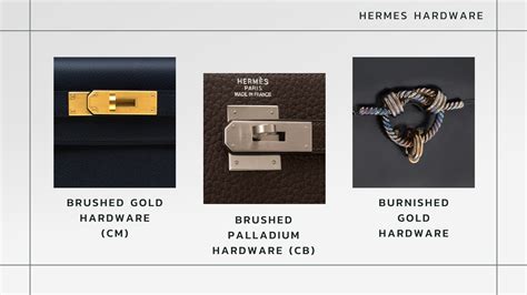hermes hardware code